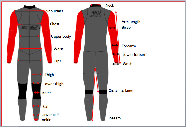 stretch measurements